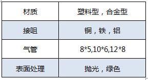 QQ瀏覽器截圖_20180620144925_883CA1EFBF7E4697BE83BC12FE6241C7.jpg